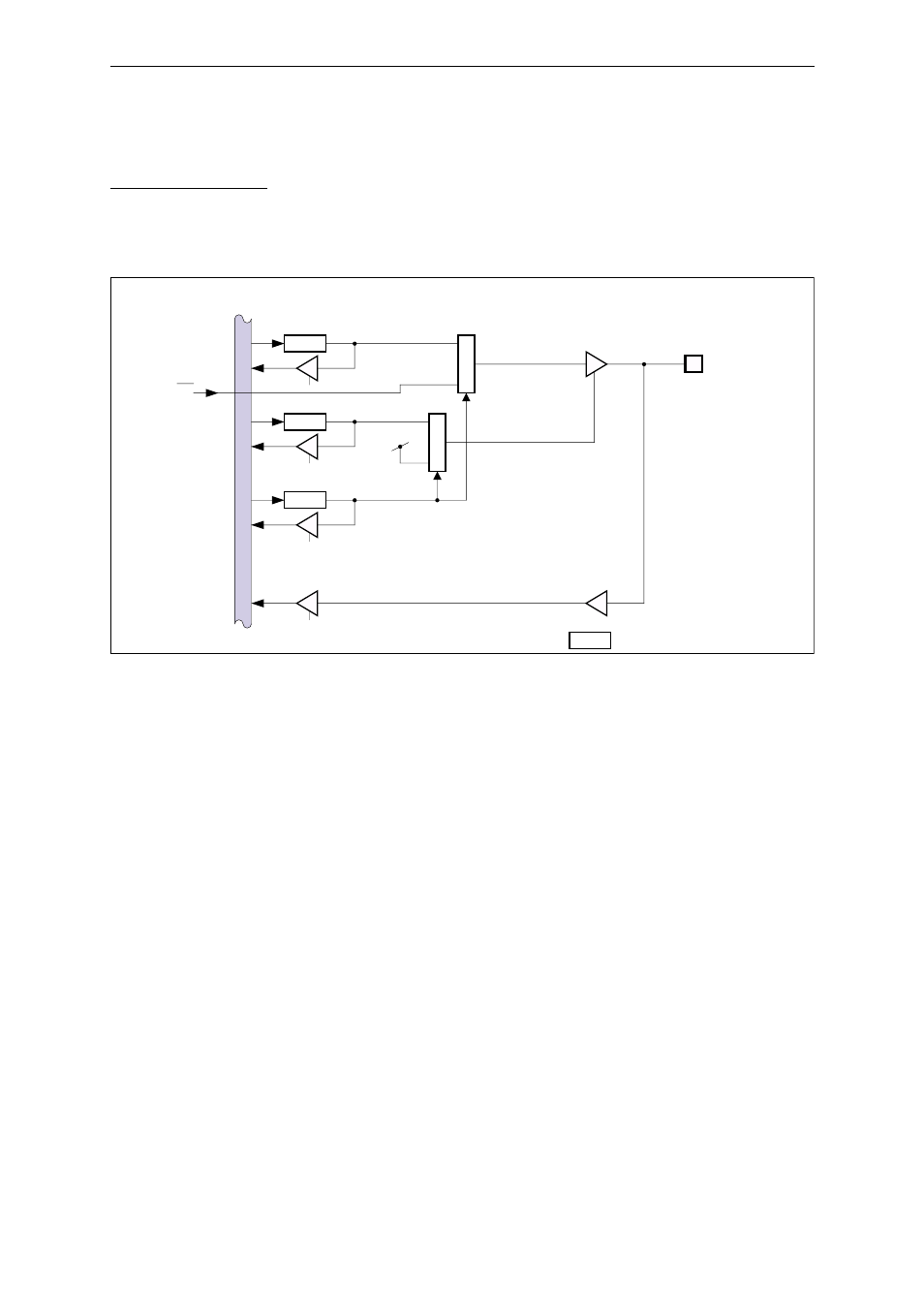 5 port 3, 1 block diagram, I/o ports | Panasonic MN103001G/F01K User Manual | Page 385 / 466