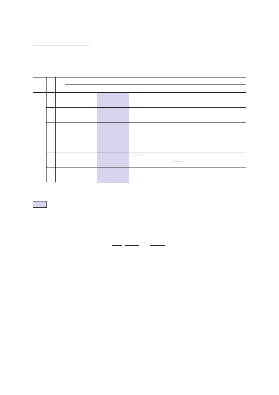 3 pin configurations | Panasonic MN103001G/F01K User Manual | Page 394 / 466