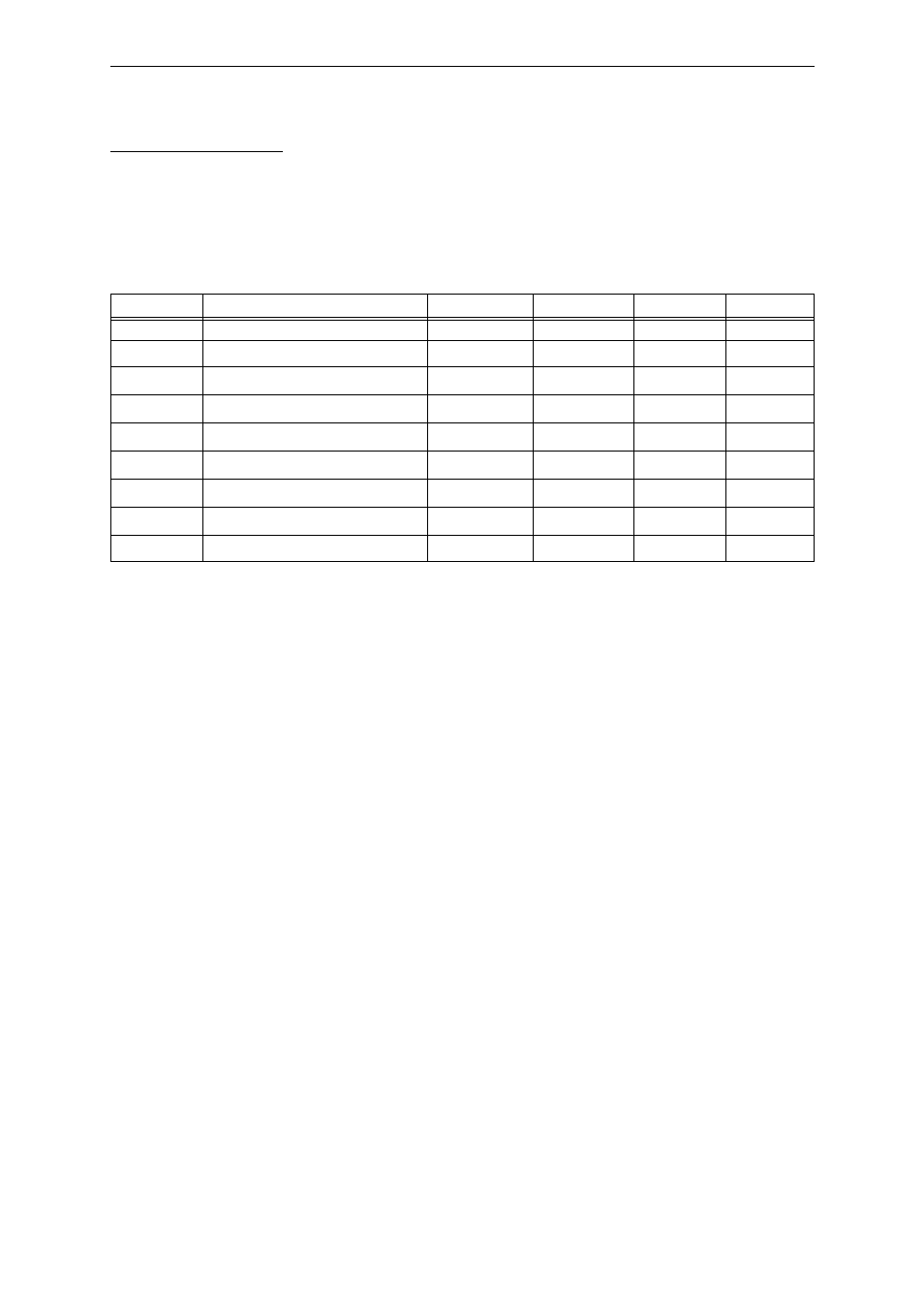 2 control registers | Panasonic MN103001G/F01K User Manual | Page 41 / 466