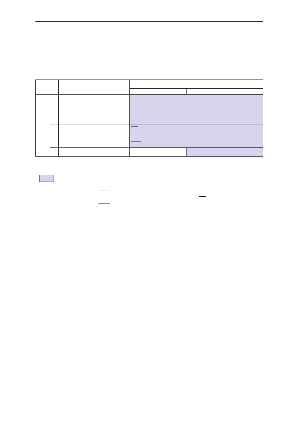 3 pin configurations | Panasonic MN103001G/F01K User Manual | Page 410 / 466