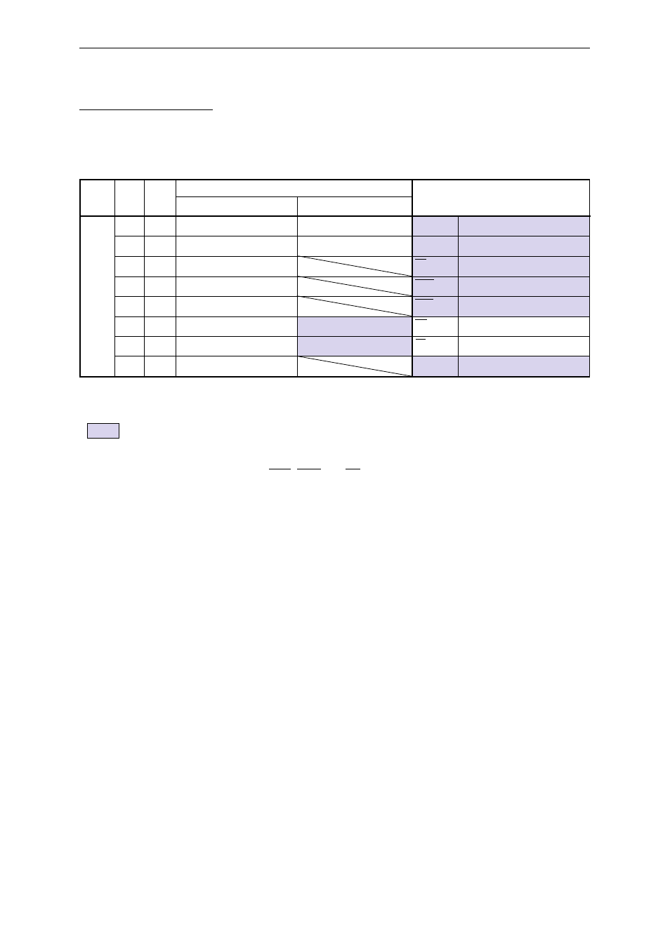 3 pin configurations | Panasonic MN103001G/F01K User Manual | Page 418 / 466