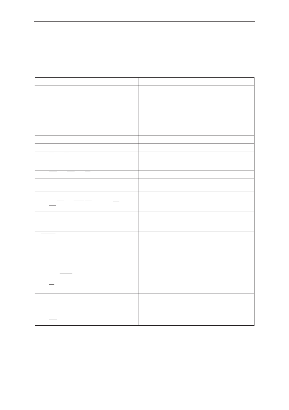 15 treatment of unused pins | Panasonic MN103001G/F01K User Manual | Page 430 / 466