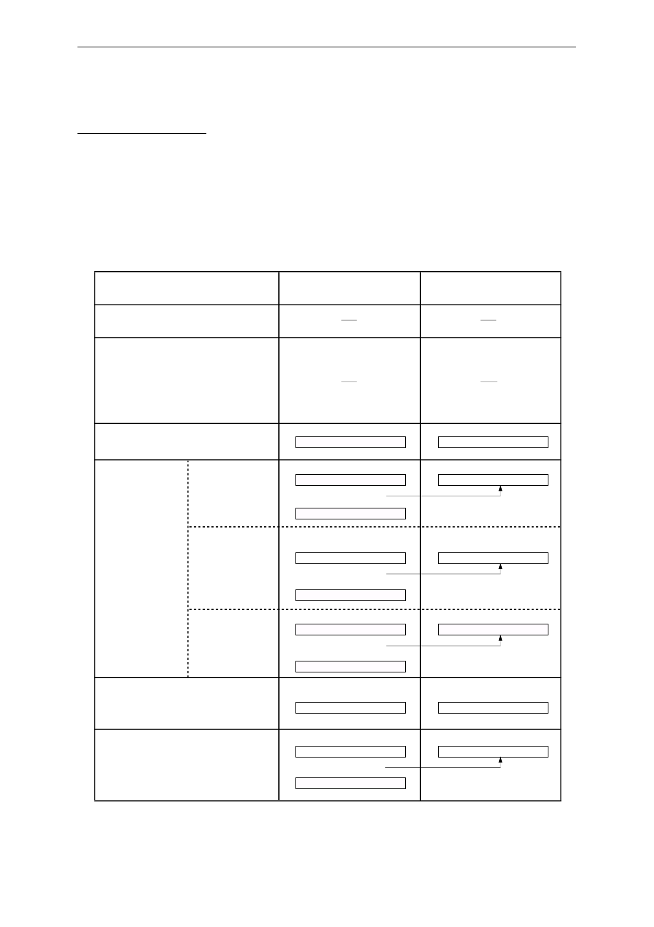 4 instructions, 1 addressing modes | Panasonic MN103001G/F01K User Manual | Page 44 / 466