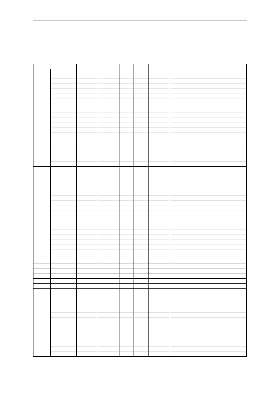 Appendix-6 | Panasonic MN103001G/F01K User Manual | Page 448 / 466