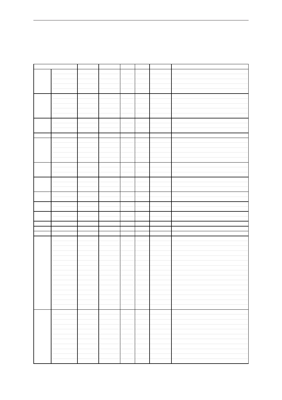 Appendix-8 | Panasonic MN103001G/F01K User Manual | Page 450 / 466