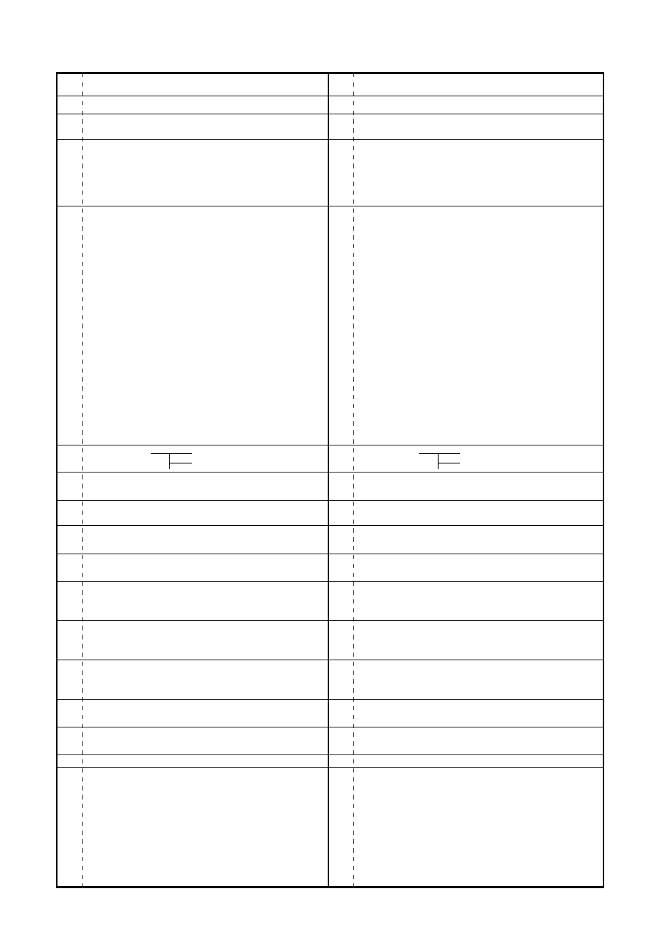 Record of changes | Panasonic MN103001G/F01K User Manual | Page 457 / 466