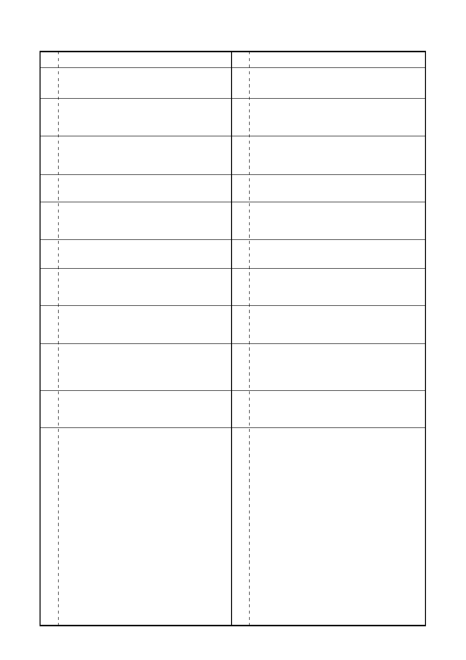 Panasonic MN103001G/F01K User Manual | Page 461 / 466