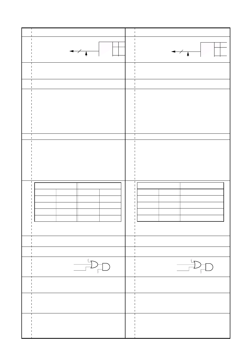 Irn no change no change, Idn no change no change, Ien value write data result of write | Write data result of write | Panasonic MN103001G/F01K User Manual | Page 462 / 466