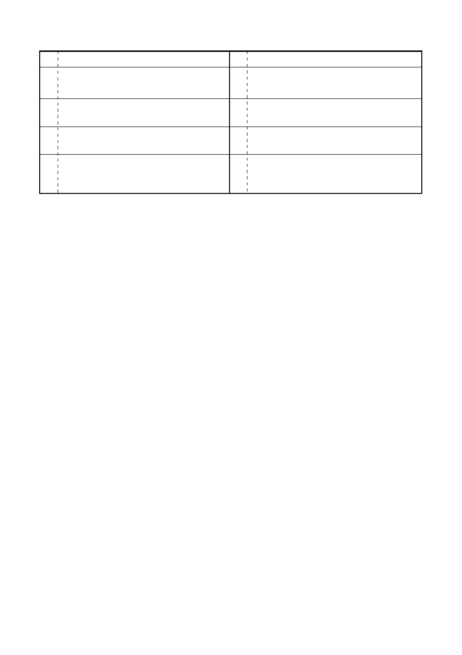 Panasonic MN103001G/F01K User Manual | Page 464 / 466