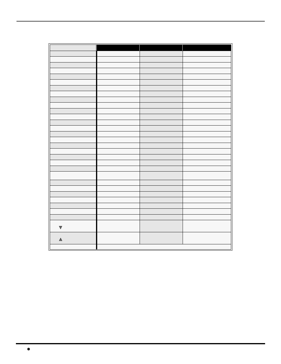 Mode operational key chart, 10 l, Emote | Ontrol, Peration | Panasonic CT-2017 User Manual | Page 12 / 72