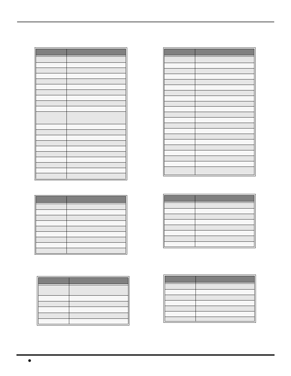 Codes for cable box codes for dvd codes for dbs, Component codes (contd.) | Panasonic CT-2017 User Manual | Page 16 / 72