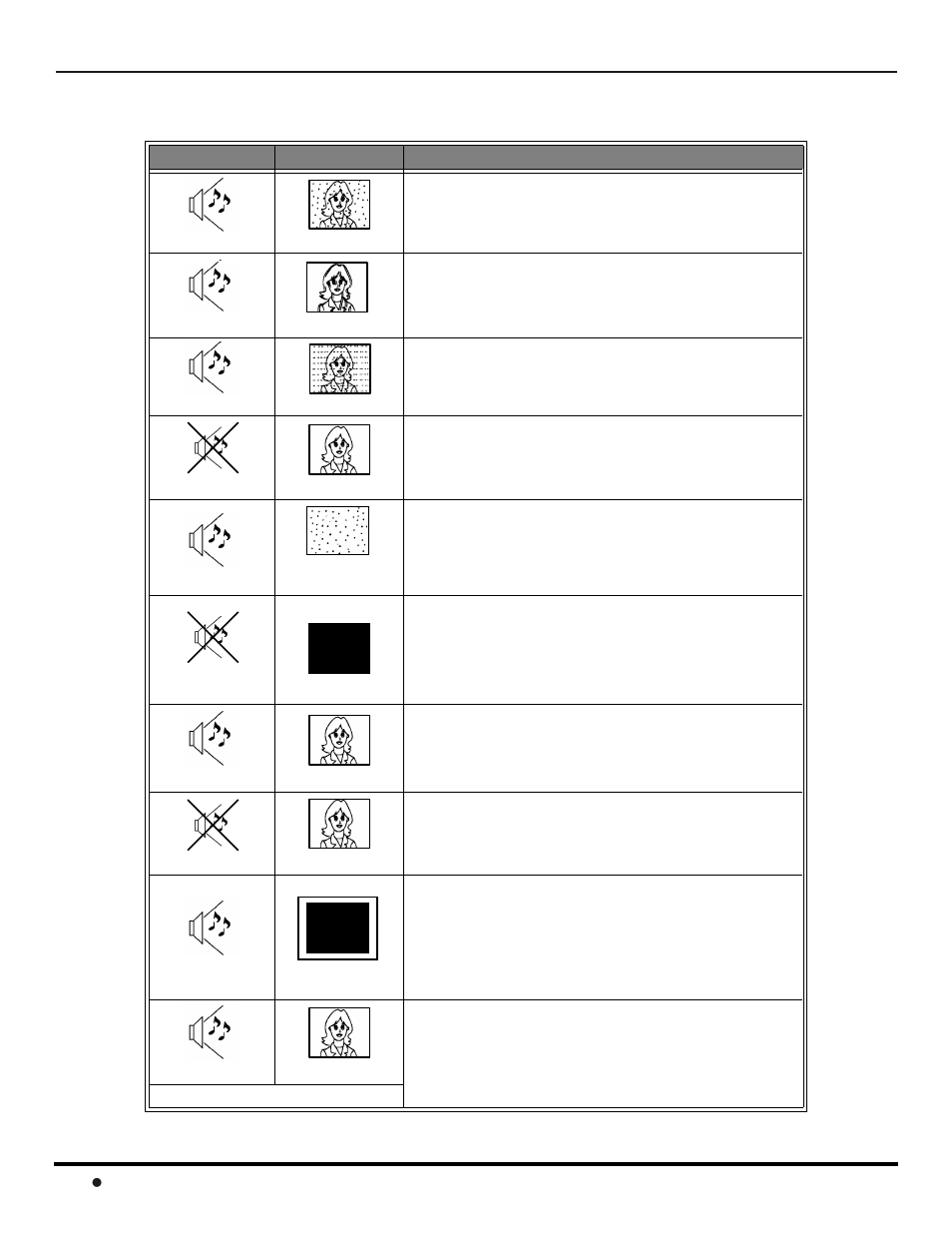 Troubleshooting chart | Panasonic CT-2017 User Manual | Page 30 / 72
