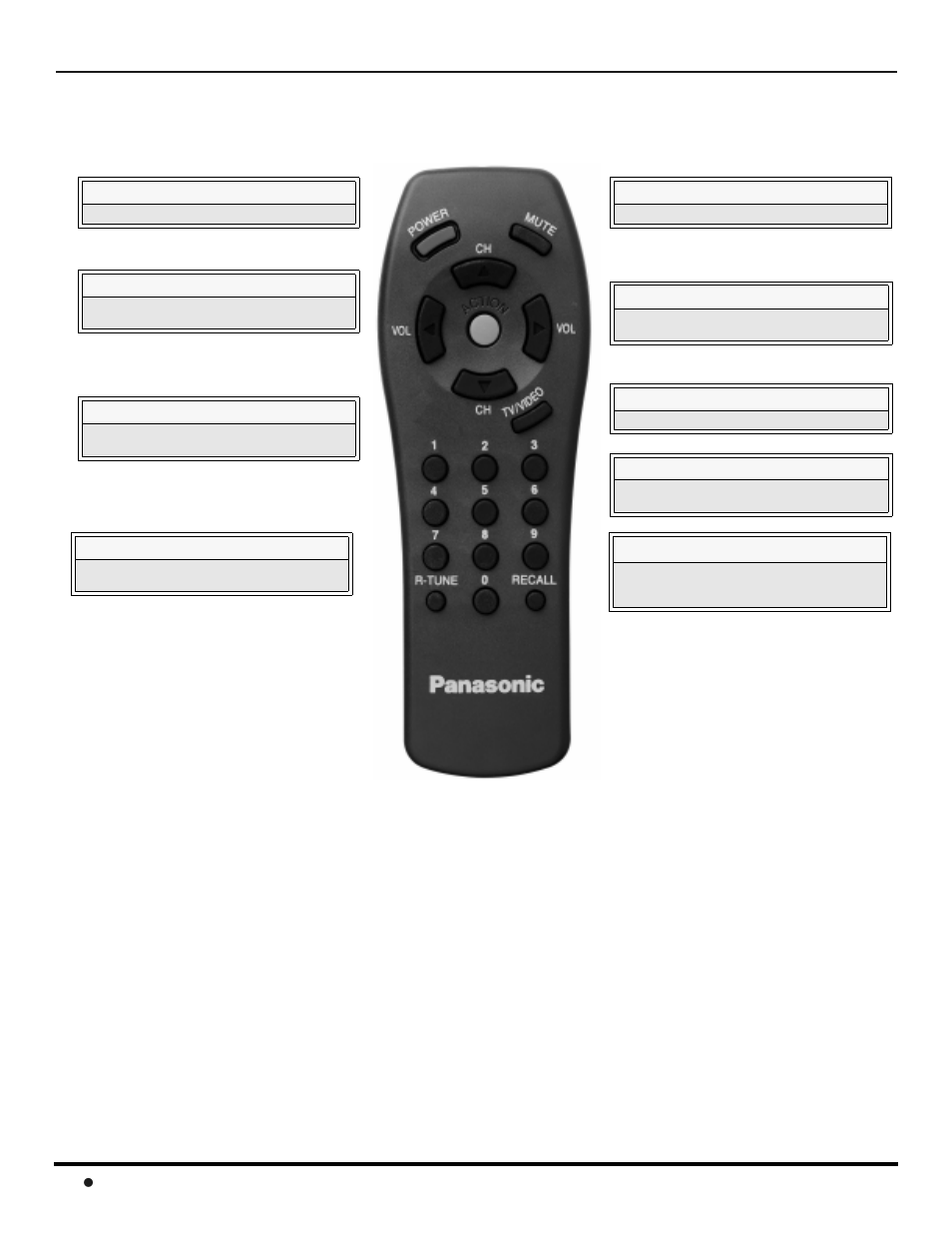 Instalacion de pilas en el control remoto, Operación del control remoto | Panasonic CT-2017 User Manual | Page 46 / 72
