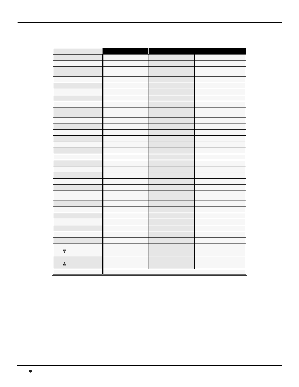 Tabla del modo operacional de las teclas | Panasonic CT-2017 User Manual | Page 48 / 72