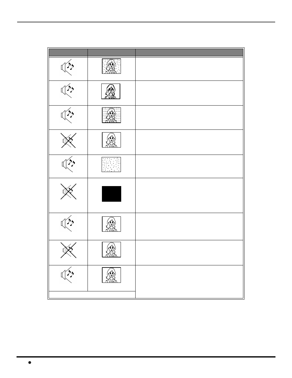 Cuadro de localizacion de fallas, Cuadro de localización de fallas | Panasonic CT-2017 User Manual | Page 66 / 72