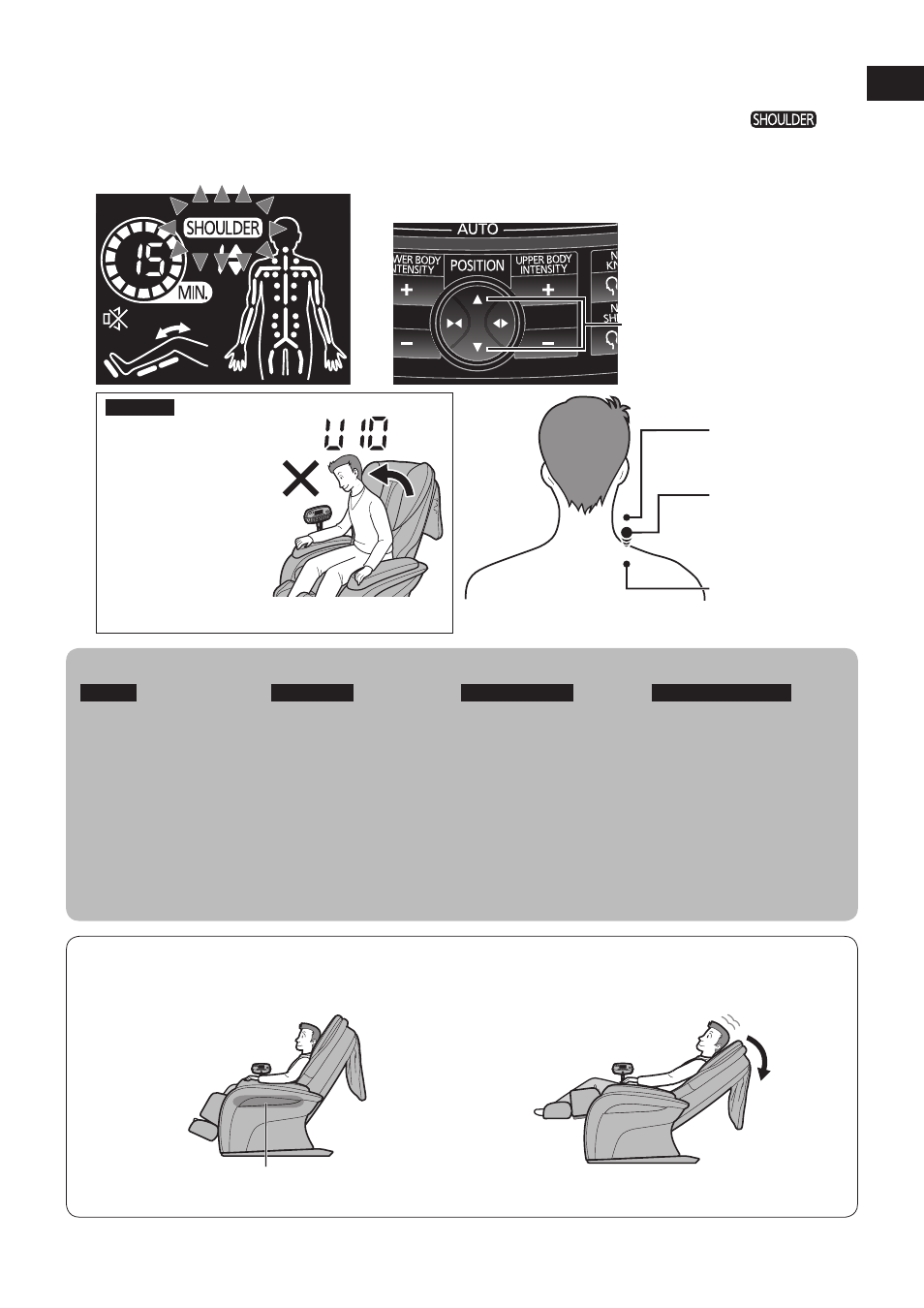 Adjusting shoulder position, Characteristics of auto program (upper body) | Panasonic EP-MA10 User Manual | Page 19 / 27