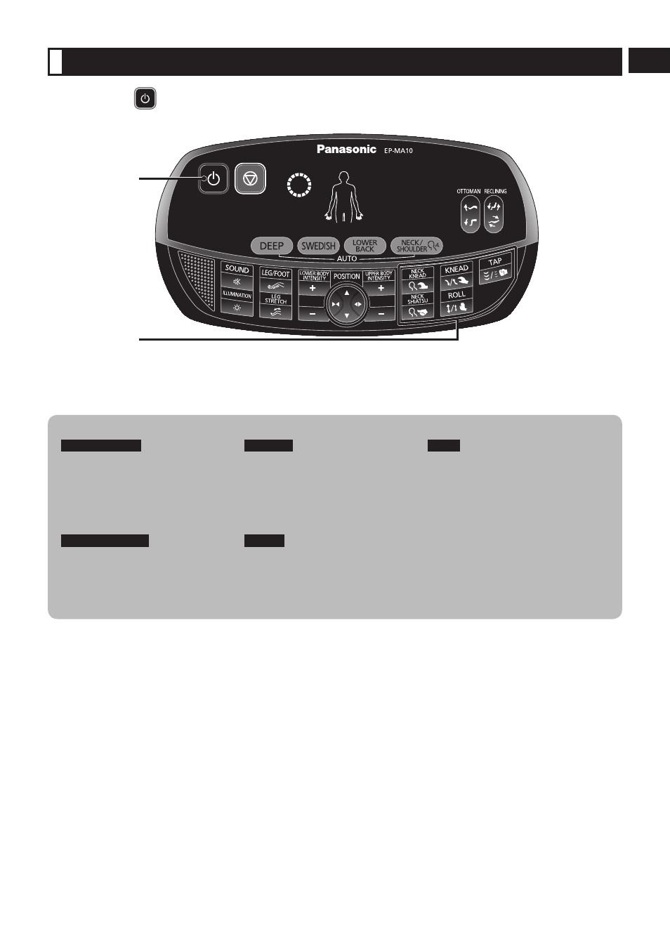 Manual operation for the upper body | Panasonic EP-MA10 User Manual | Page 21 / 27