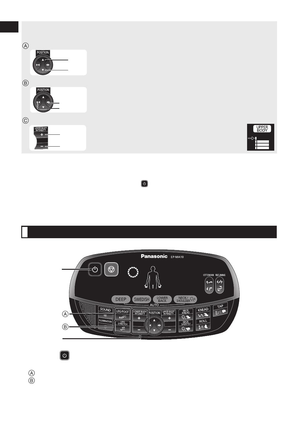Manual operation for the leg | Panasonic EP-MA10 User Manual | Page 22 / 27