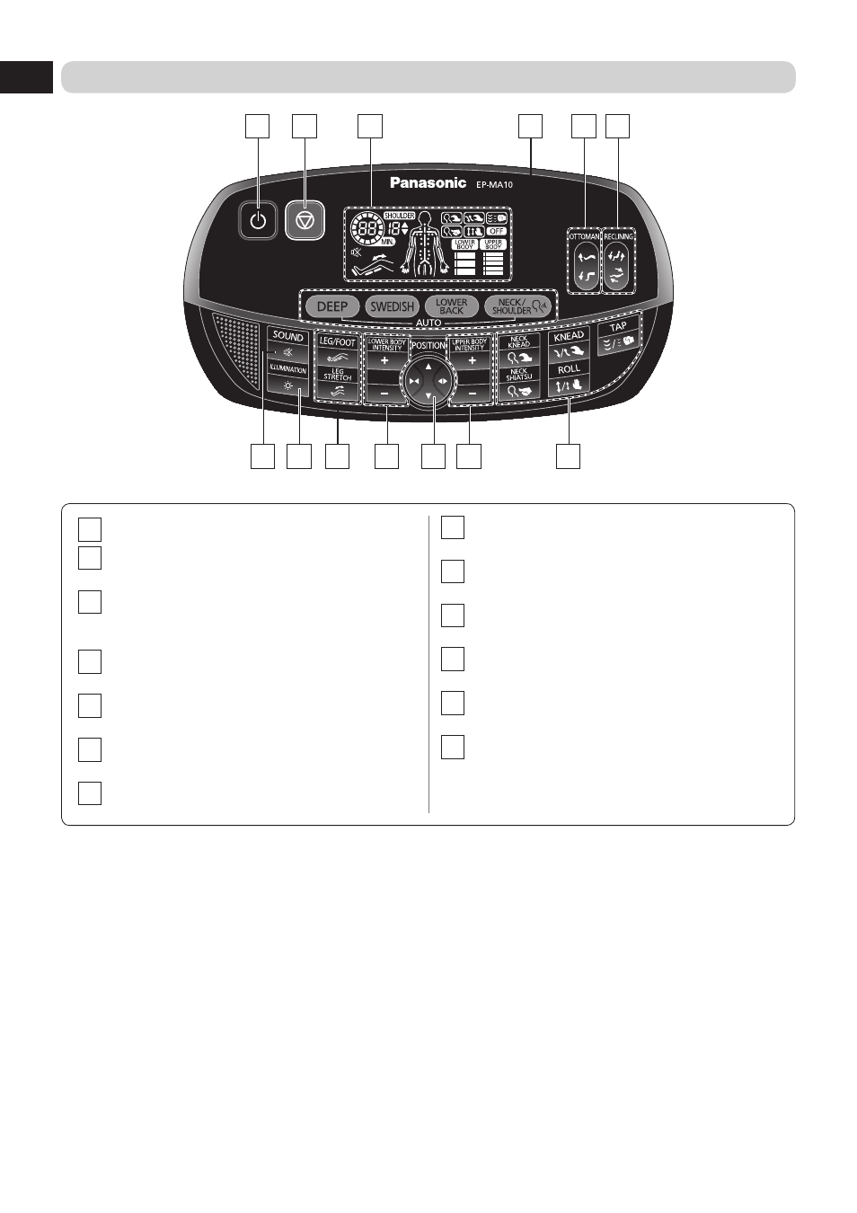 Panasonic EP-MA10 User Manual | Page 8 / 27