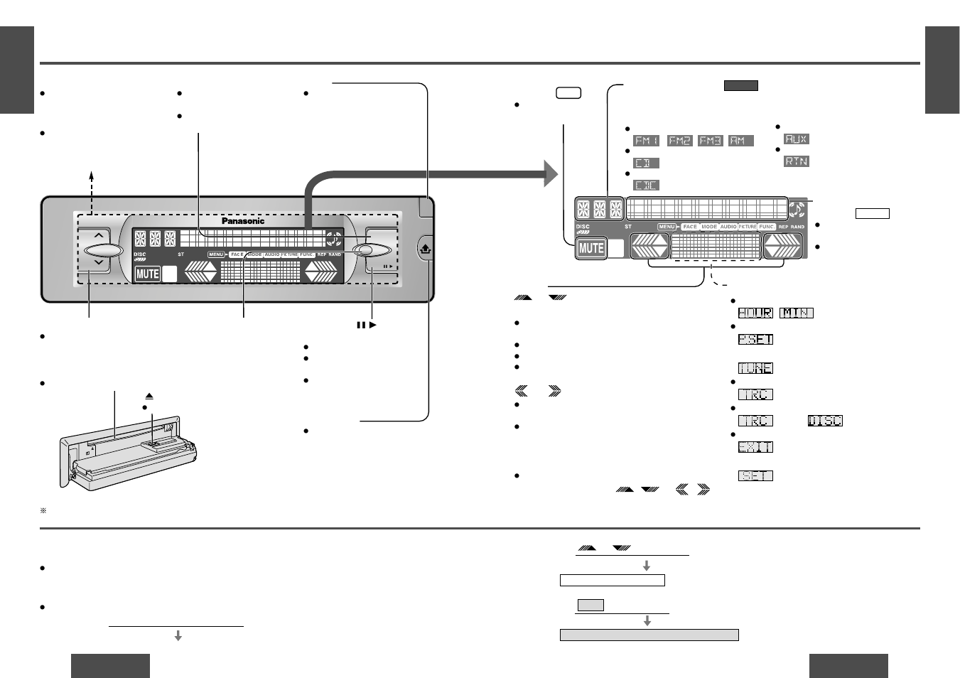 Name of controls functions, Display), Main unit and touch panel) | Panasonic CQDF802 User Manual | Page 2 / 12
