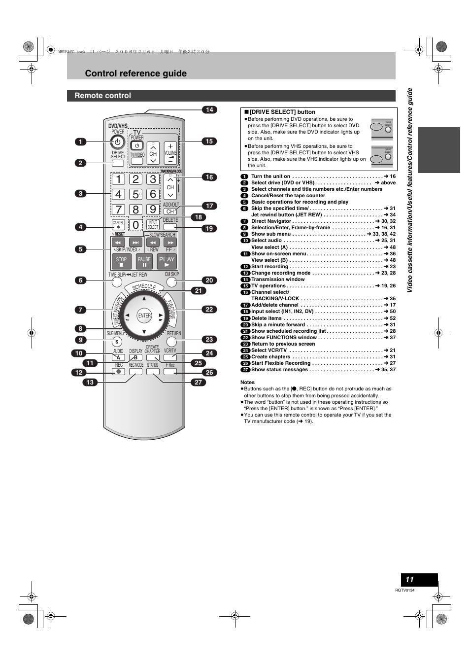 Control reference guide, Remote control | Panasonic DMR-ES35V User Manual | Page 11 / 80