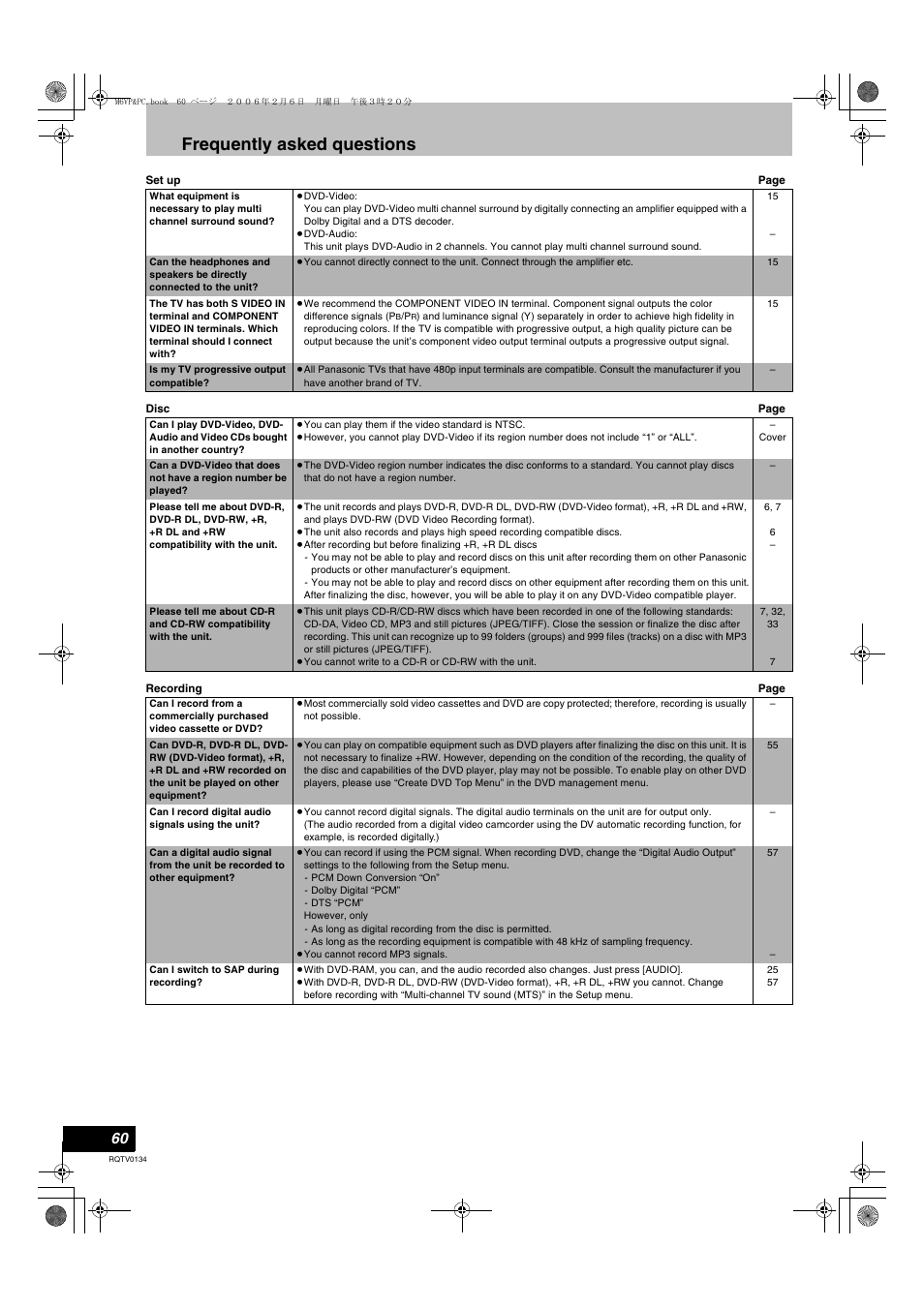 Frequently asked questions | Panasonic DMR-ES35V User Manual | Page 60 / 80