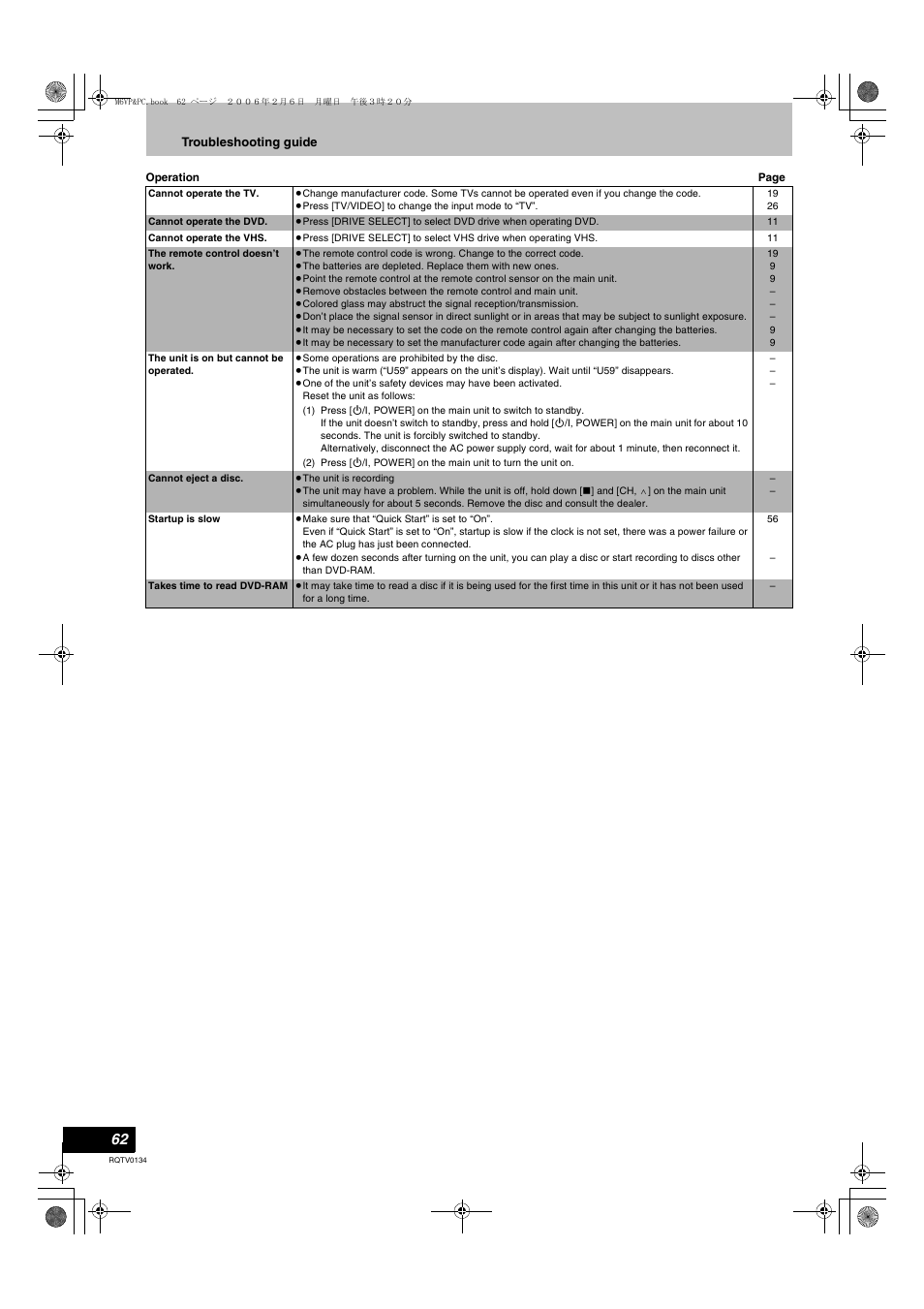 Panasonic DMR-ES35V User Manual | Page 62 / 80