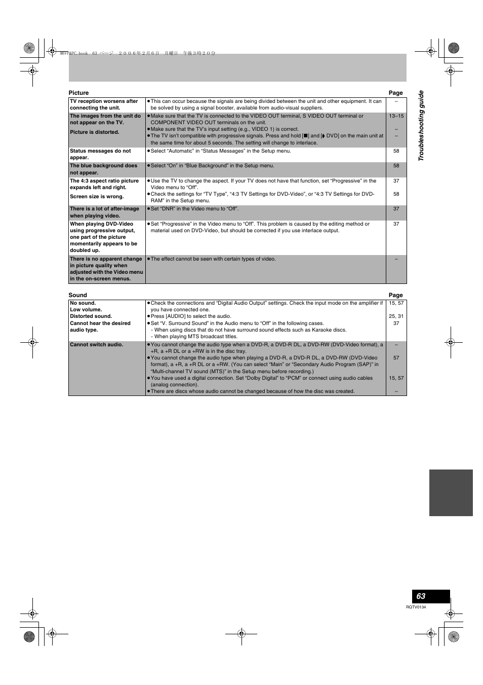 Panasonic DMR-ES35V User Manual | Page 63 / 80