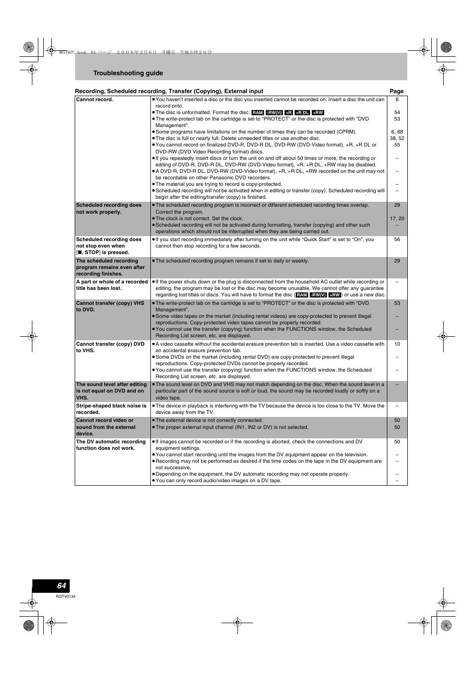 Panasonic DMR-ES35V User Manual | Page 64 / 80