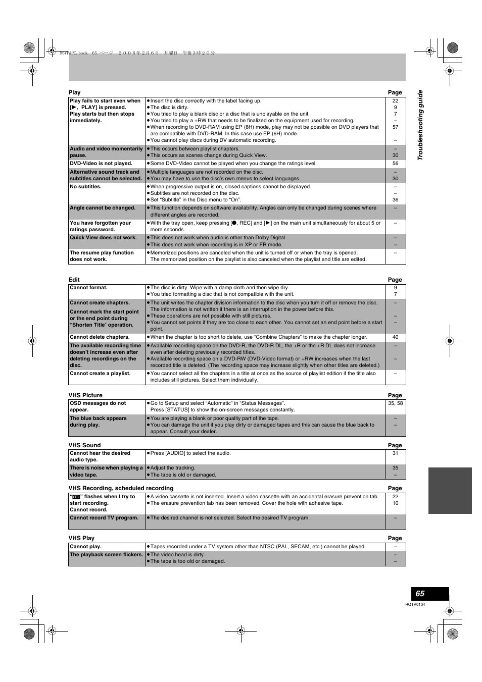 Panasonic DMR-ES35V User Manual | Page 65 / 80