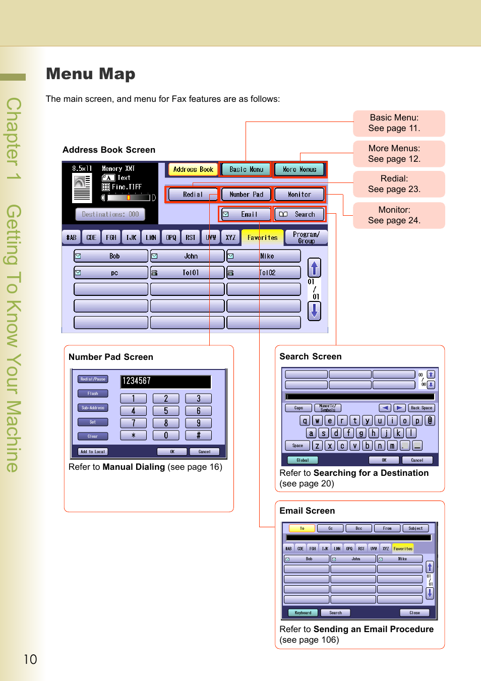 Getting to know your machine, Menu map, Chapter 1 getting to know your machine | Panasonic DP-C354 User Manual | Page 10 / 220