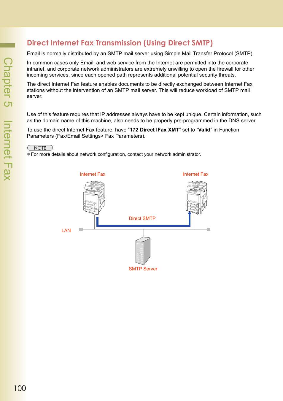 Cha pter 5 internet f ax | Panasonic DP-C354 User Manual | Page 100 / 220