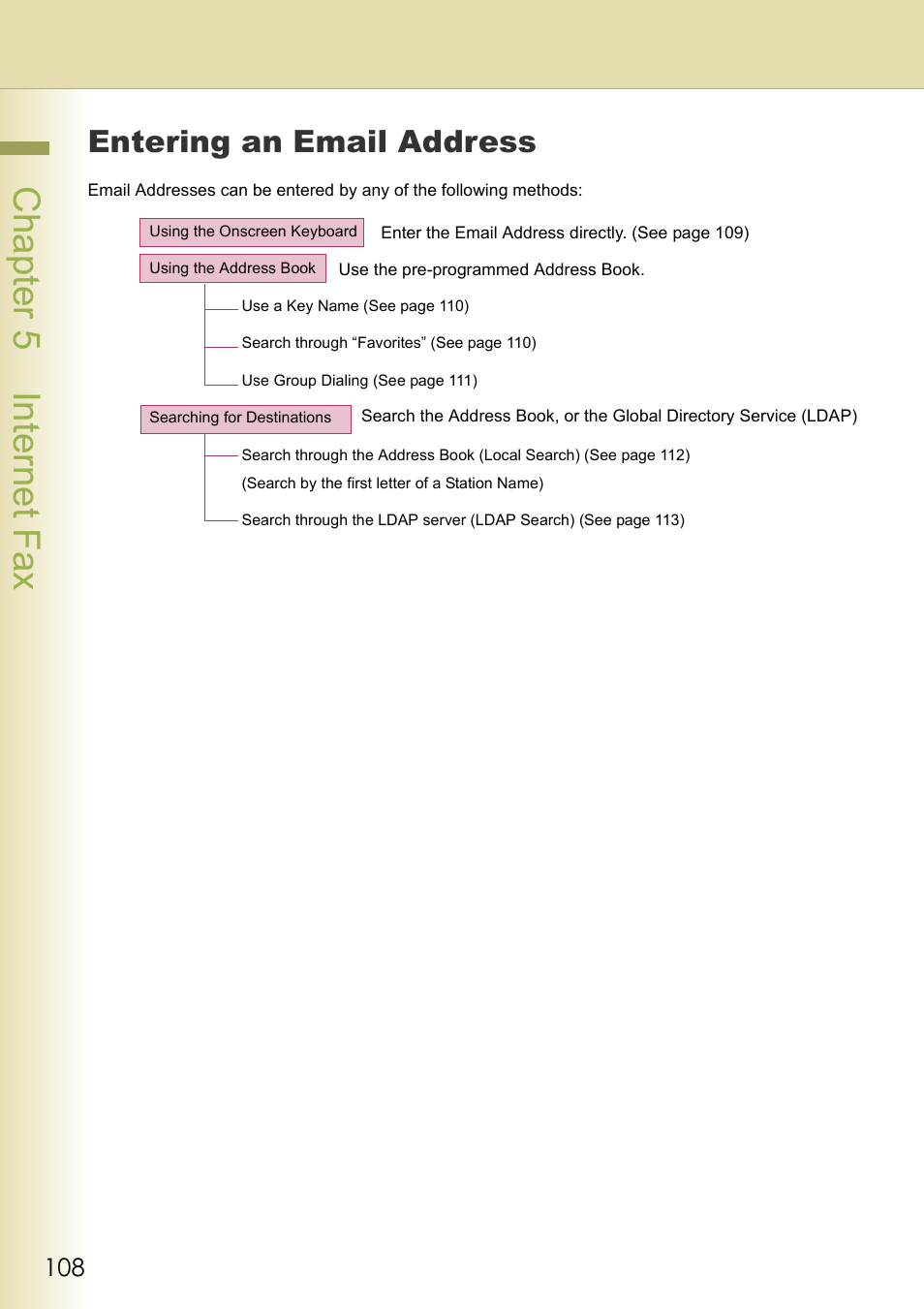 Entering an email address, Cha pter 5 internet f ax | Panasonic DP-C354 User Manual | Page 108 / 220