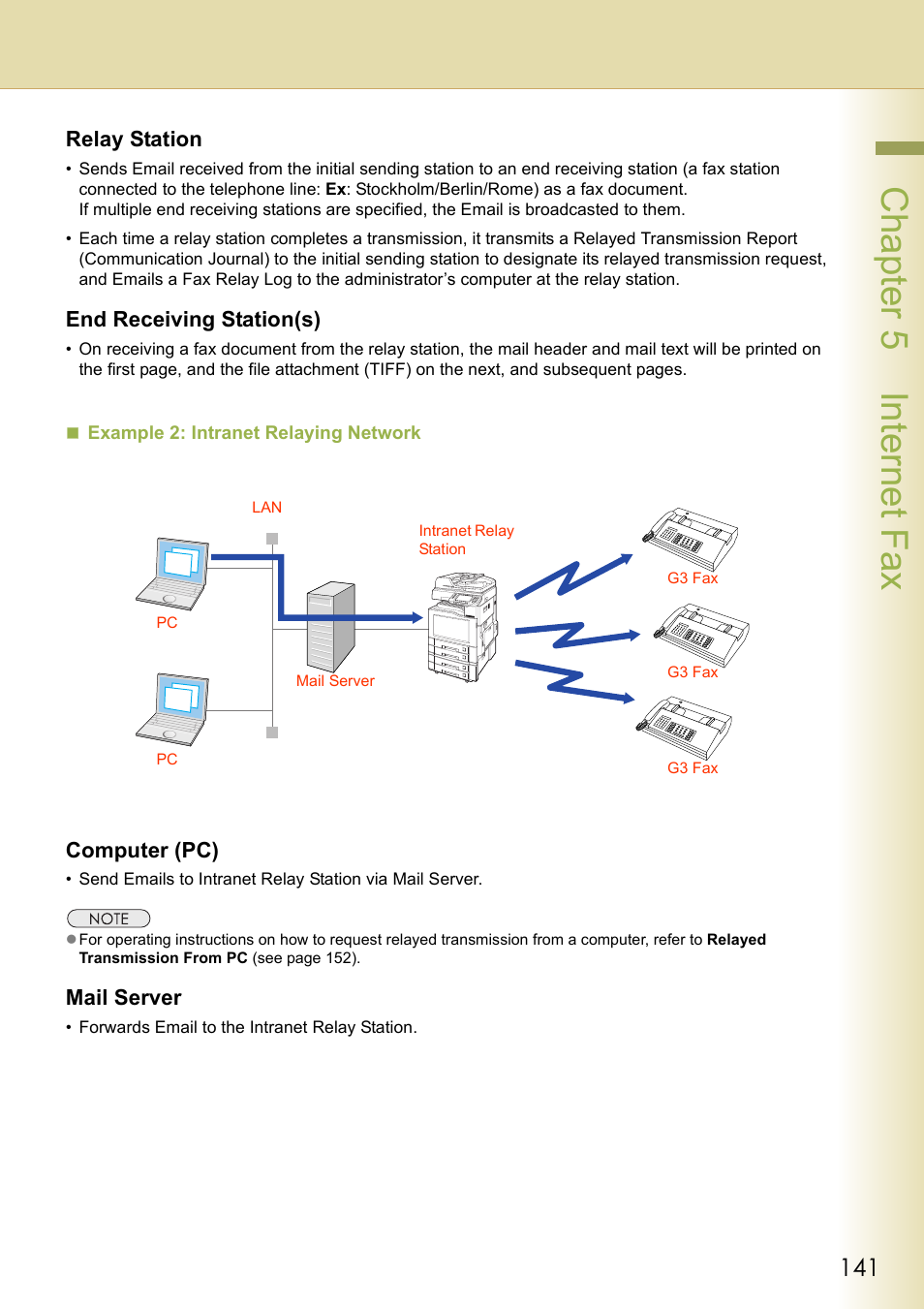 Cha pter 5 internet f ax | Panasonic DP-C354 User Manual | Page 141 / 220