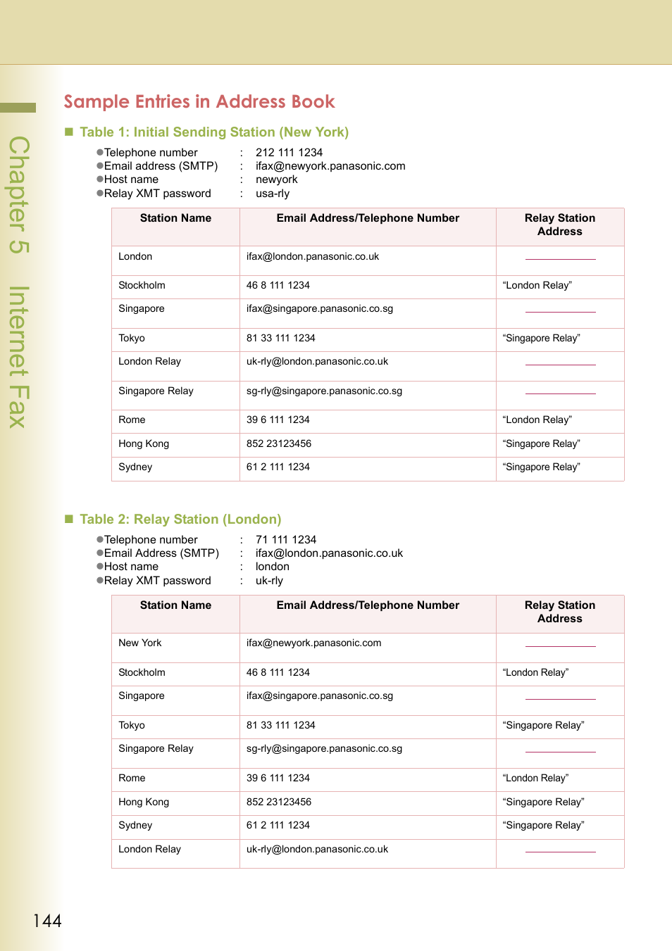 Sample entries in address book, Cha pter 5 internet f ax | Panasonic DP-C354 User Manual | Page 144 / 220