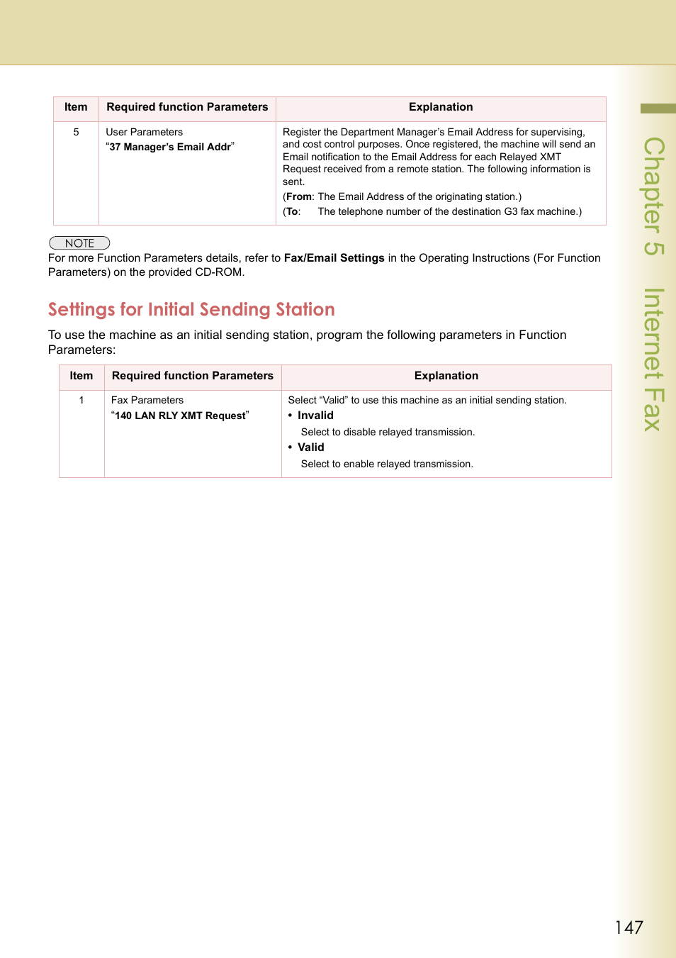 Settings for initial sending station, Cha pter 5 internet f ax | Panasonic DP-C354 User Manual | Page 147 / 220