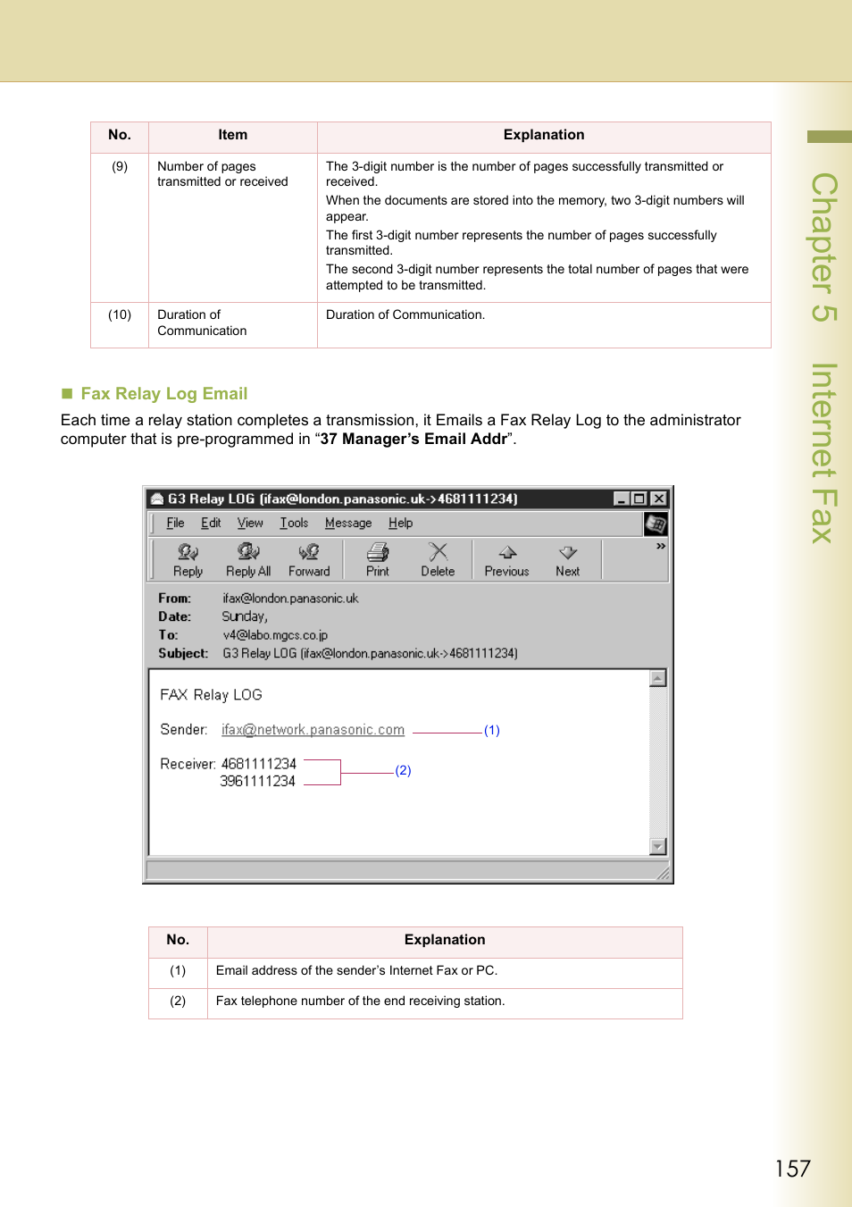 Cha pter 5 internet f ax | Panasonic DP-C354 User Manual | Page 157 / 220