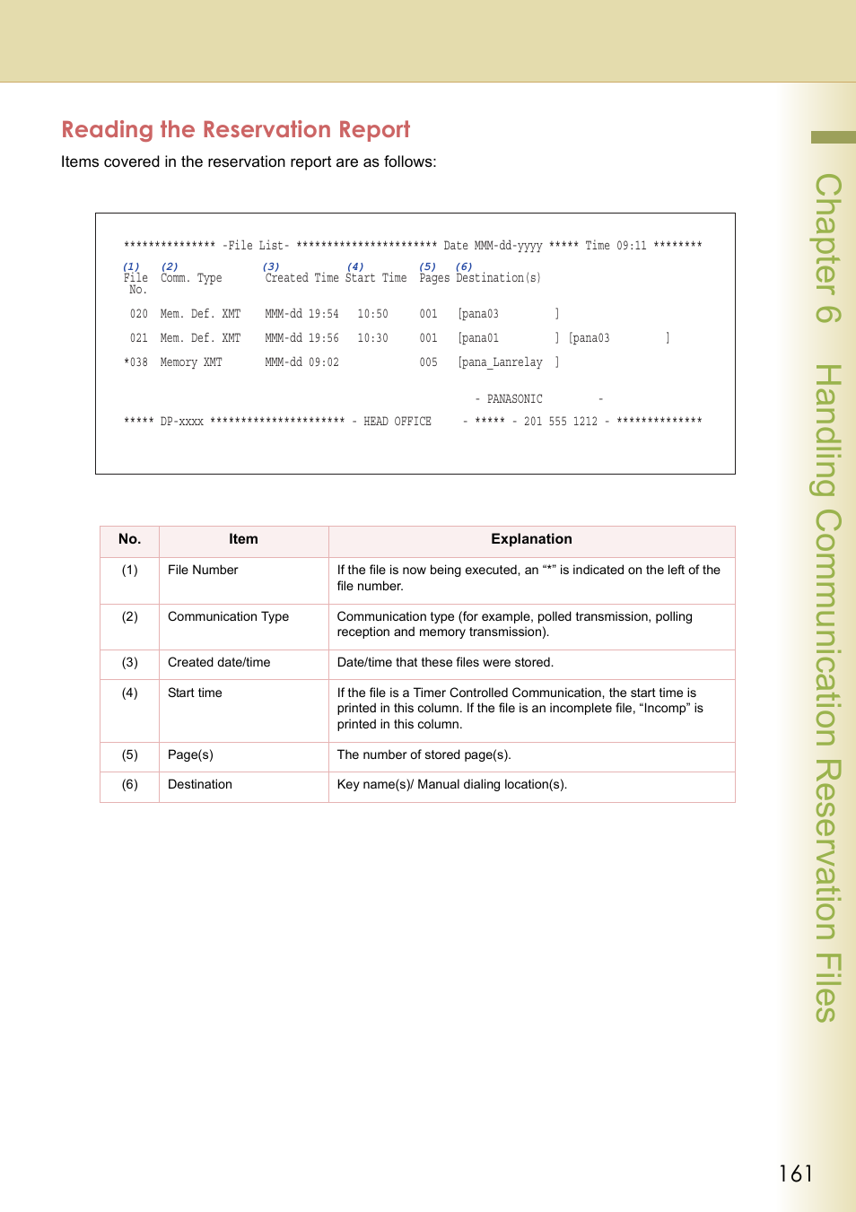 Reading the reservation report | Panasonic DP-C354 User Manual | Page 161 / 220