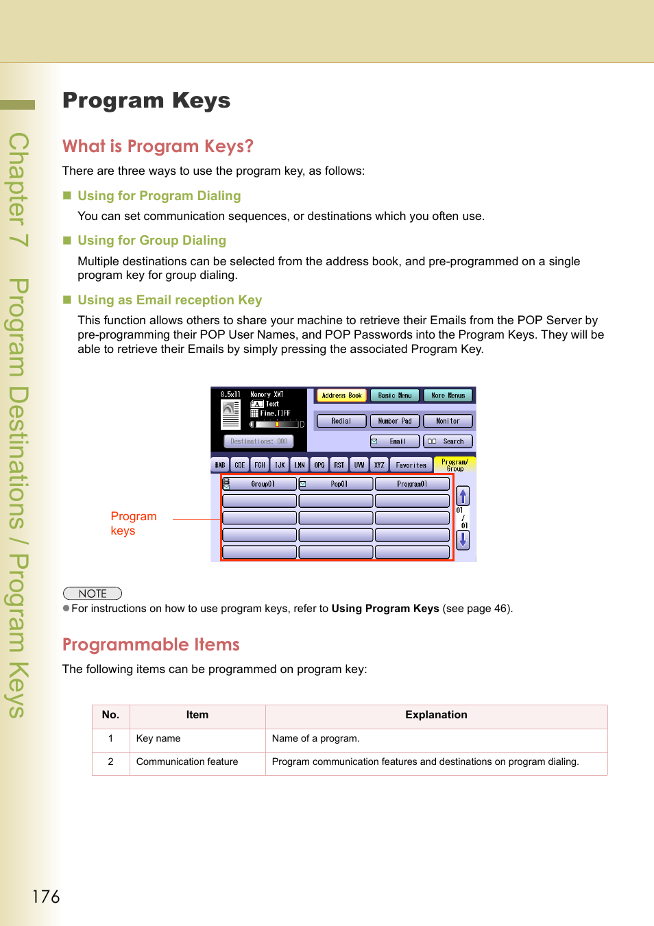 Program keys, What is program keys, Programmable items | What is program keys? programmable items, Chapter 7 program de stinations / program keys | Panasonic DP-C354 User Manual | Page 176 / 220