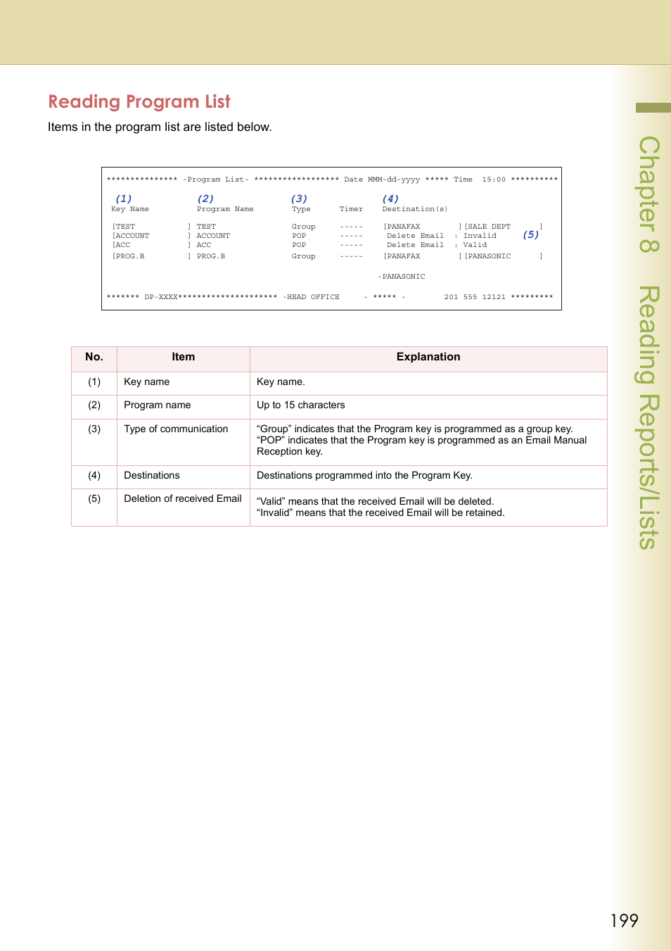 Reading program list, Chapt er 8 r eadi ng r epor ts/ li st s | Panasonic DP-C354 User Manual | Page 199 / 220