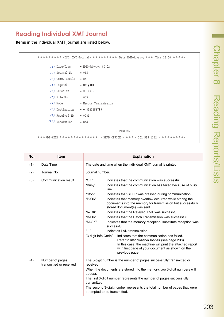 Reading individual xmt journal, Chapt er 8 r eadi ng r epor ts/ li st s | Panasonic DP-C354 User Manual | Page 203 / 220