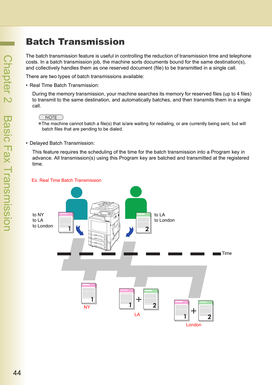 Batch transmission, Chapter 2 basic fax transmission | Panasonic DP-C354 User Manual | Page 44 / 220