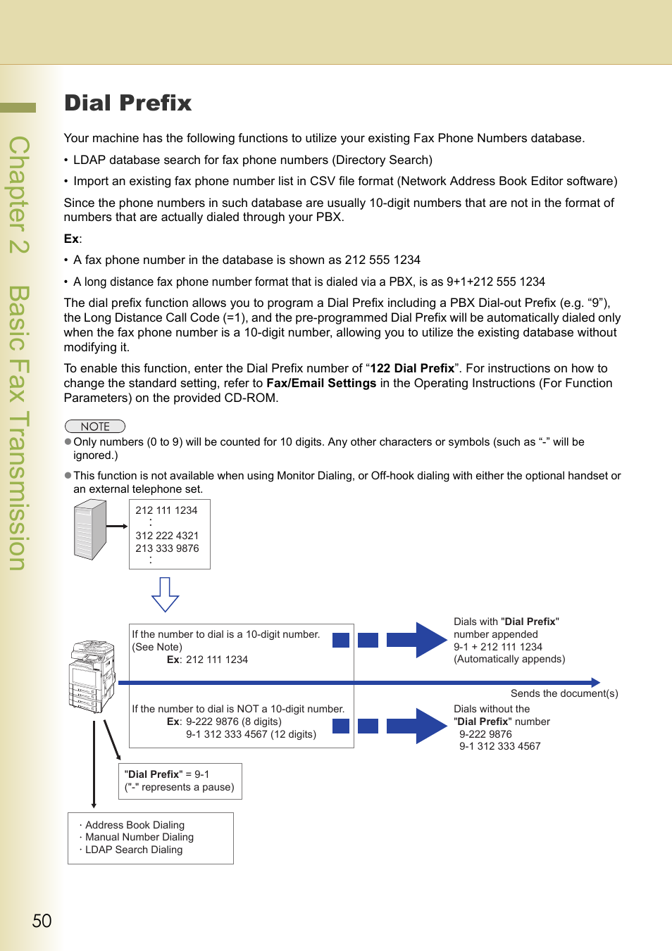 Dial prefix, Chapter 2 basic fax transmission | Panasonic DP-C354 User Manual | Page 50 / 220