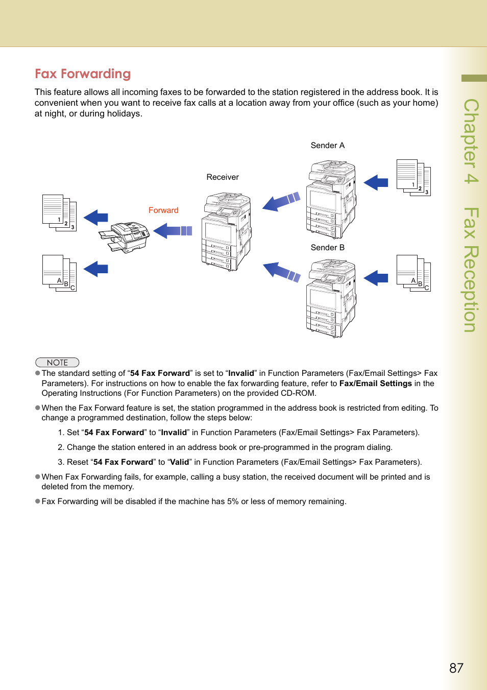 Fax forwarding, Cha pter 4 fax recep tio n | Panasonic DP-C354 User Manual | Page 87 / 220