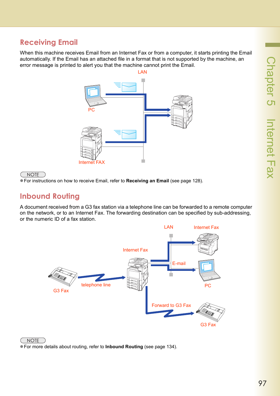 Receiving email, Inbound routing, Receiving email inbound routing | Cha pter 5 internet f ax | Panasonic DP-C354 User Manual | Page 97 / 220