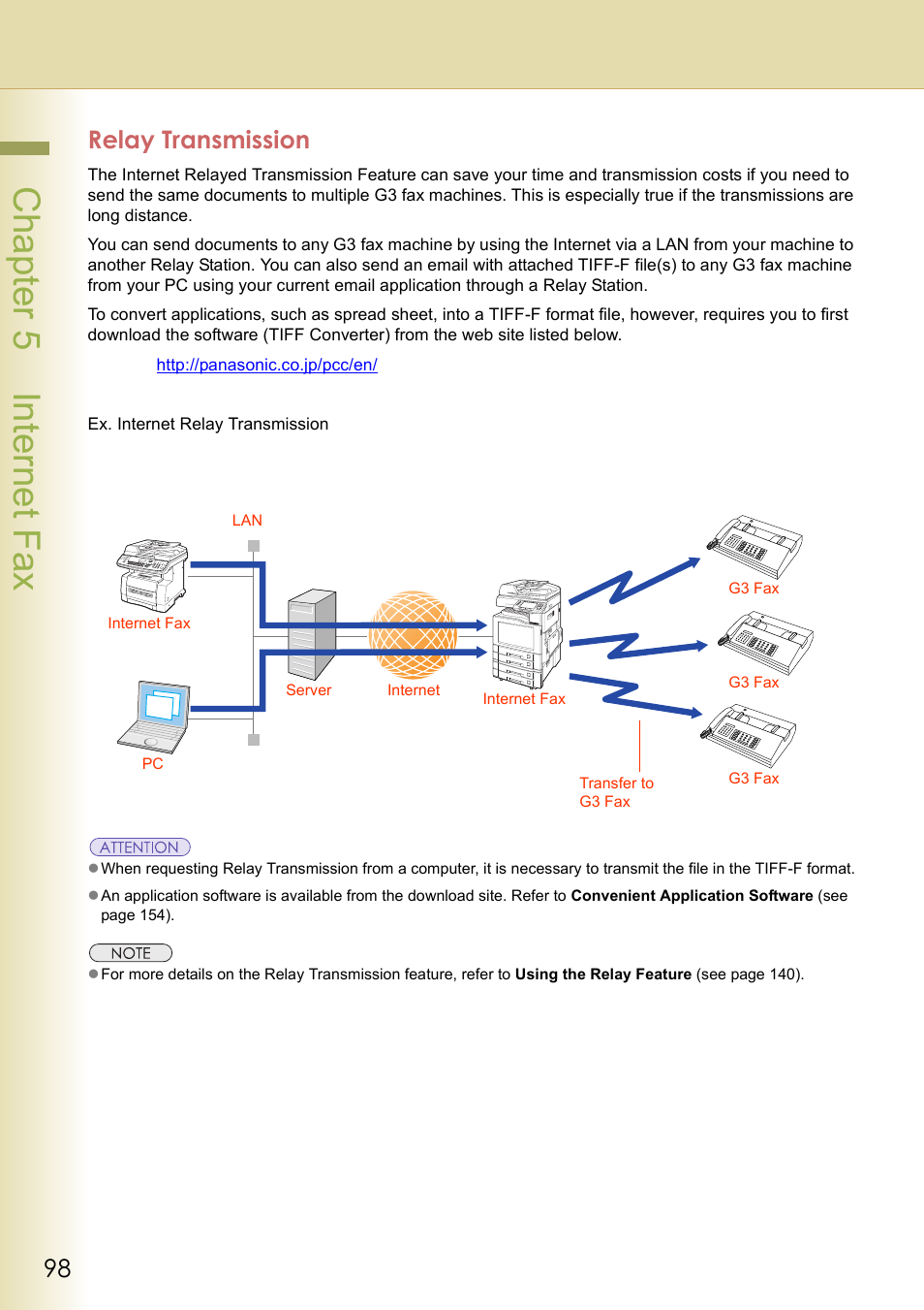 Relay transmission, Cha pter 5 internet f ax | Panasonic DP-C354 User Manual | Page 98 / 220