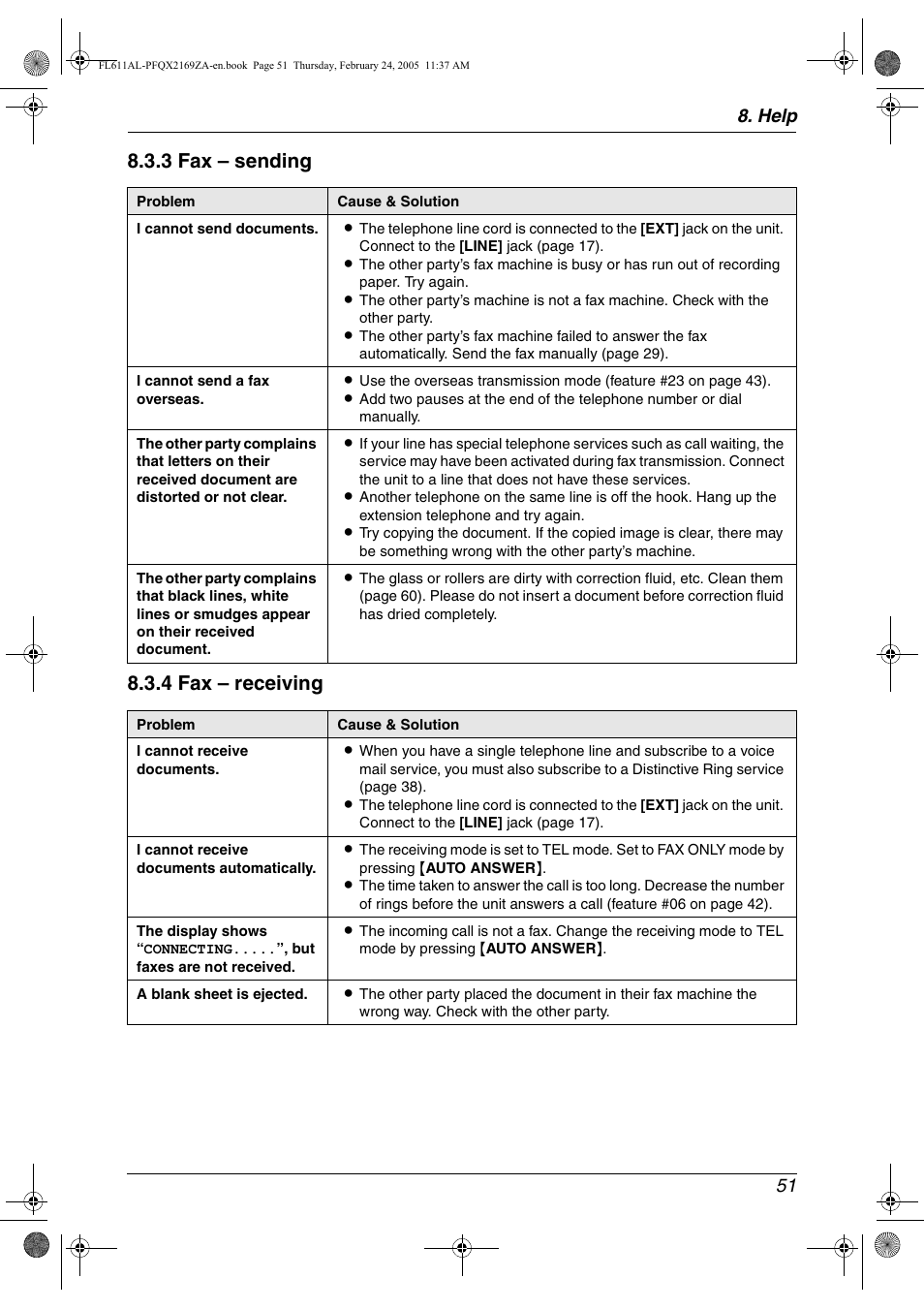 3 fax – sending 8.3.4 fax – receiving, Help 51 | Panasonic KX-FL611AL User Manual | Page 53 / 70