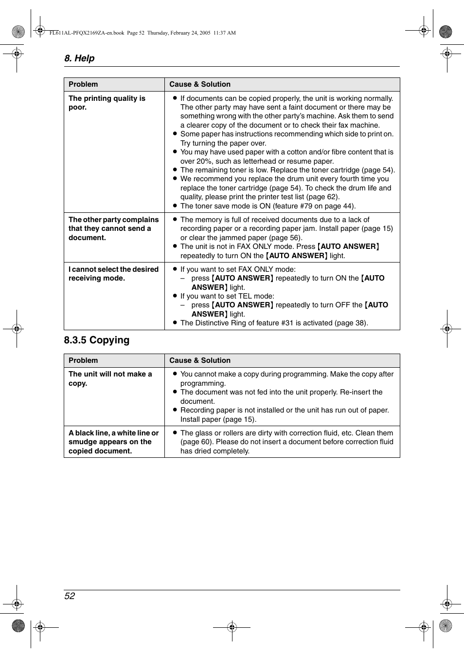 5 copying, Help 52 | Panasonic KX-FL611AL User Manual | Page 54 / 70