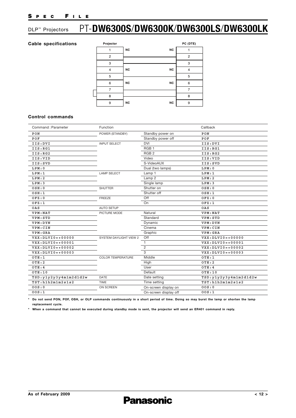 Cable specifications, Control commands, Projectors | Panasonic DW6300K User Manual | Page 12 / 14