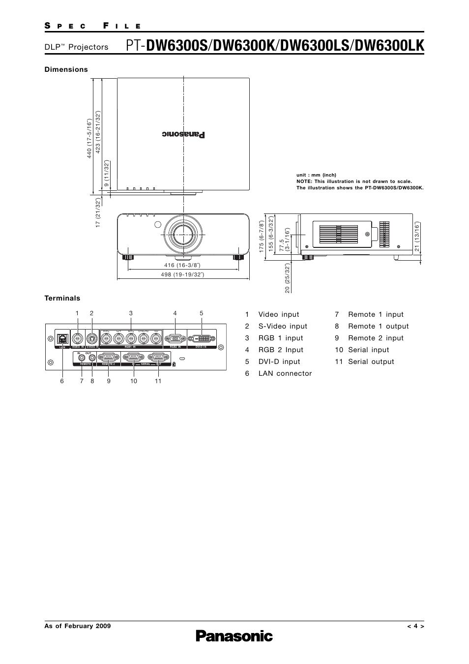Dimensions, Terminals, Projectors | Panasonic DW6300K User Manual | Page 4 / 14